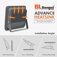 Flood Range Light – Bright & Durable Outdoor Lighting MR Homes