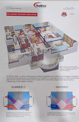 Energy Recovery Ventilator Fan - MR Homes