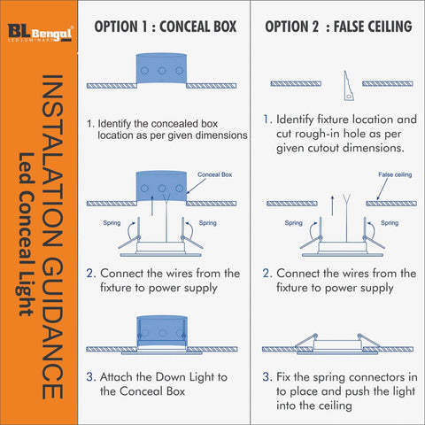 LED Light Panel MR Homes