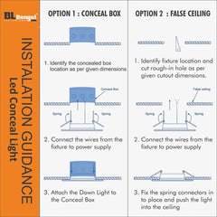 LED Light Panel - MR Homes